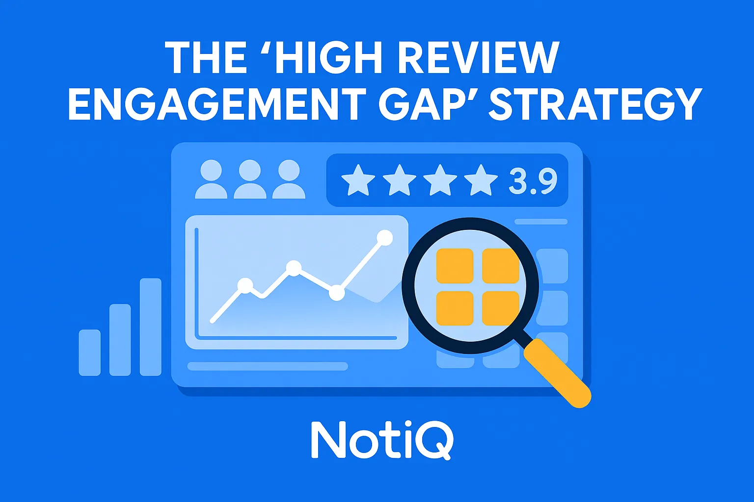 A chart highlighting review engagement gaps to identify high-demand, low-response local businesses for SEO targeting.