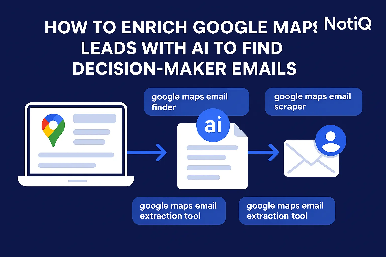 A person analyzing data on a computer screen with Google Maps and AI graphics, emphasizing email enrichment for leads.