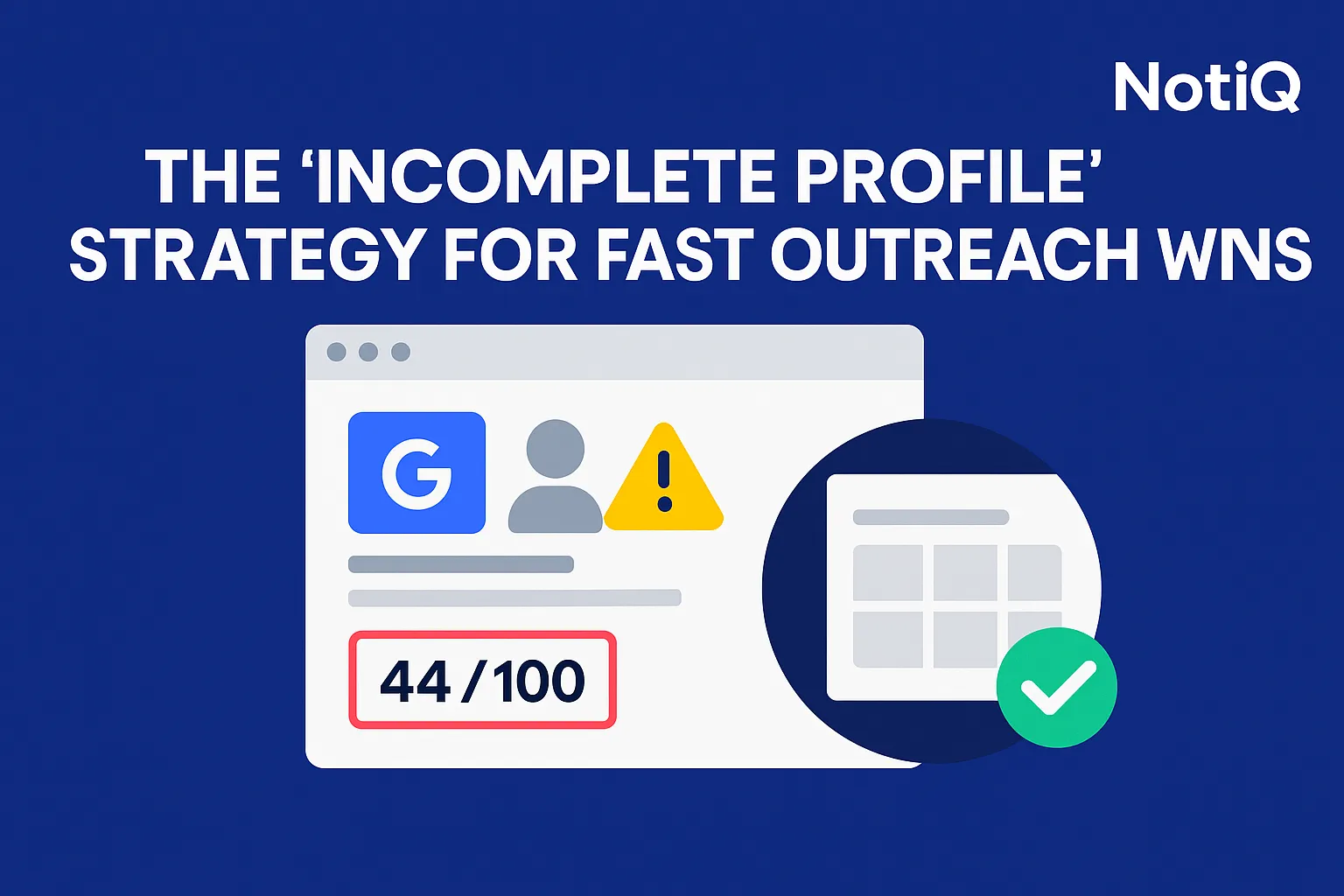 A digital audit checklist with highlighted incomplete Google Business Profiles for outreach strategy improvement.