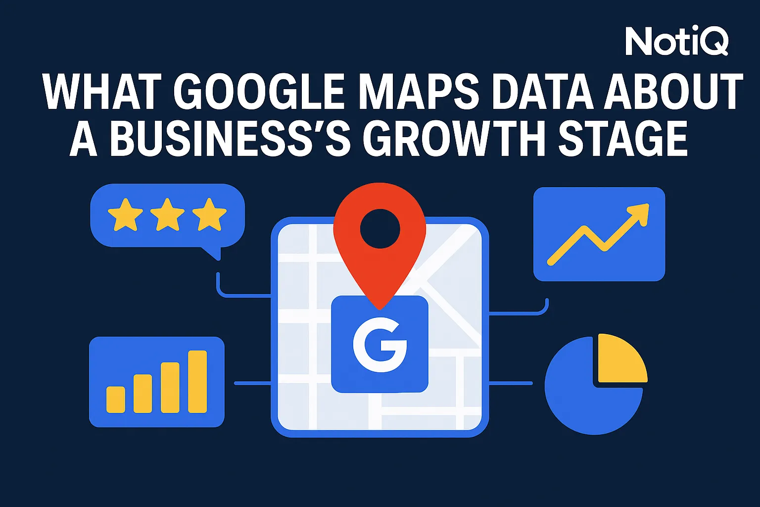 A graph illustrating Google Maps data metrics, highlighting review trends and posting frequency to analyze business growth st