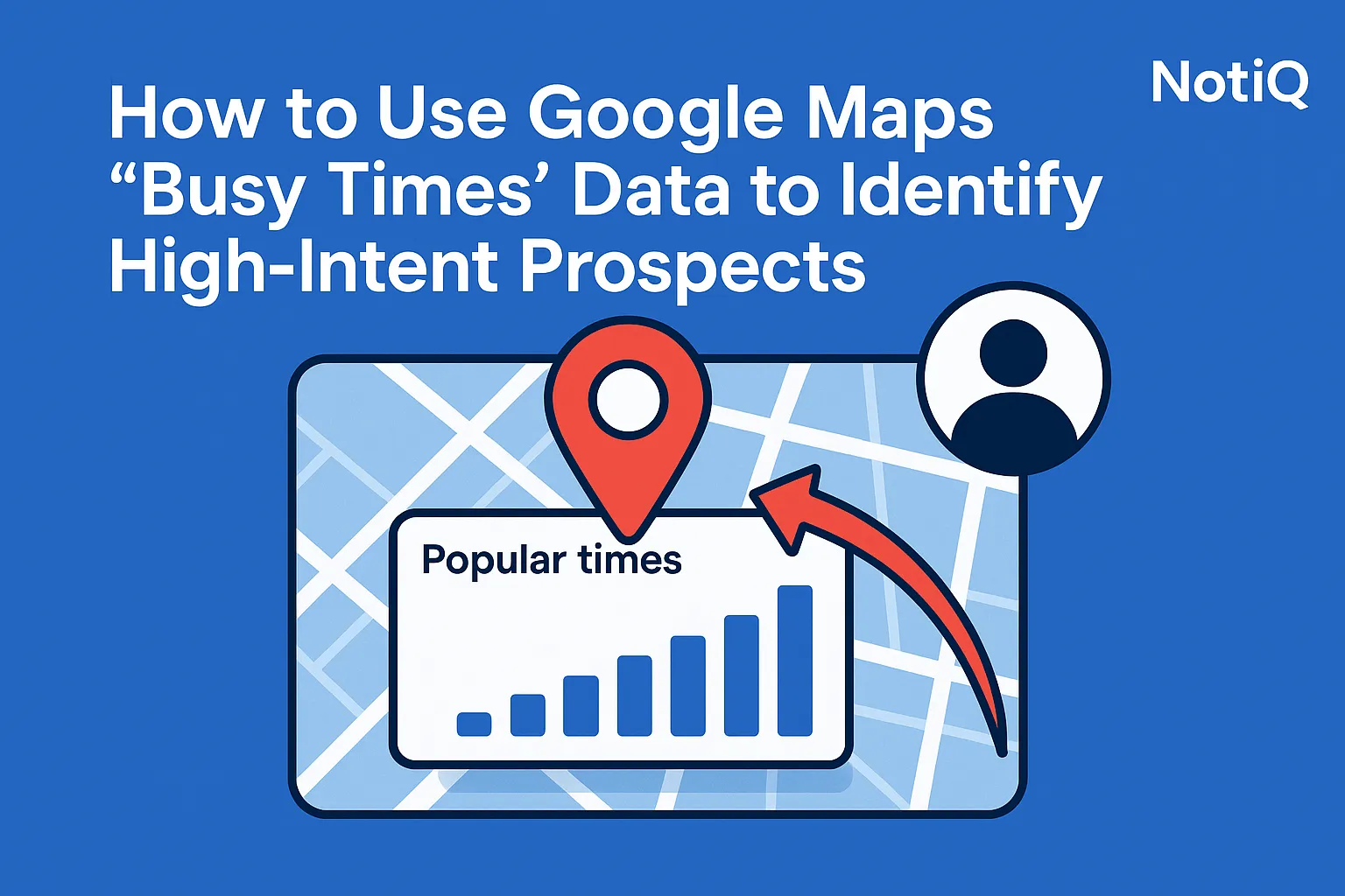 A screenshot of Google Maps showing busy times data for local businesses, highlighting peak visitor patterns for lead scoring