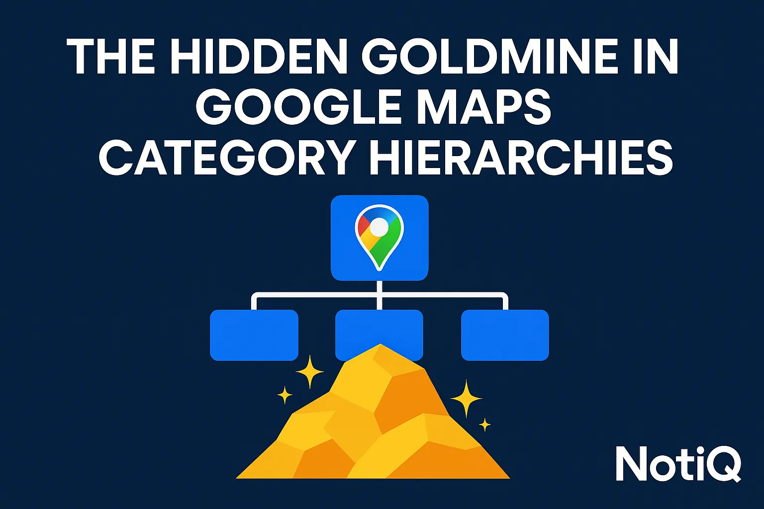 An infographic illustrating Google Maps category hierarchies, highlighting niches and competitive analysis opportunities.