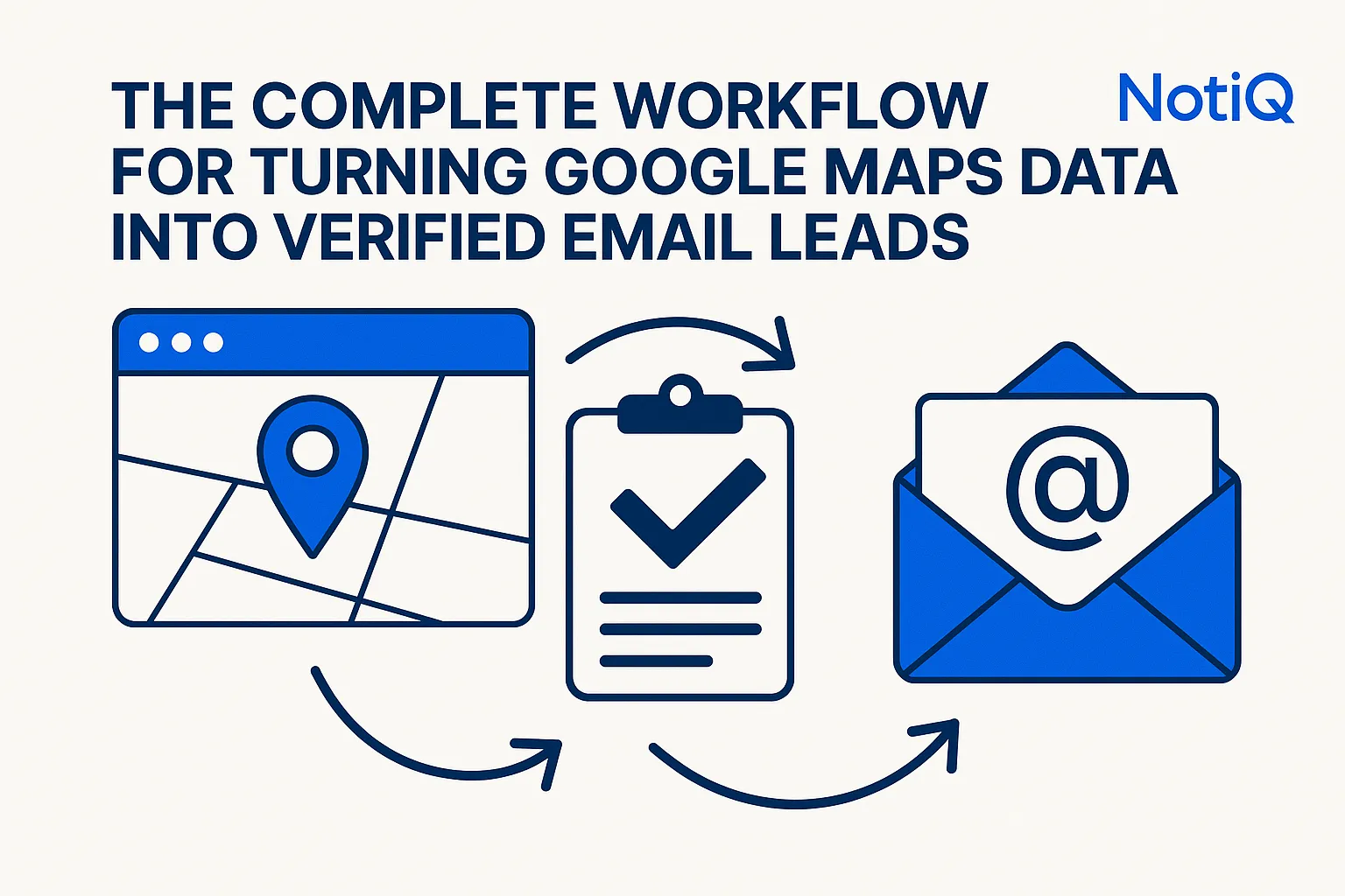 A visual workflow diagram illustrating the steps to transform Google Maps data into verified email leads for local businesses