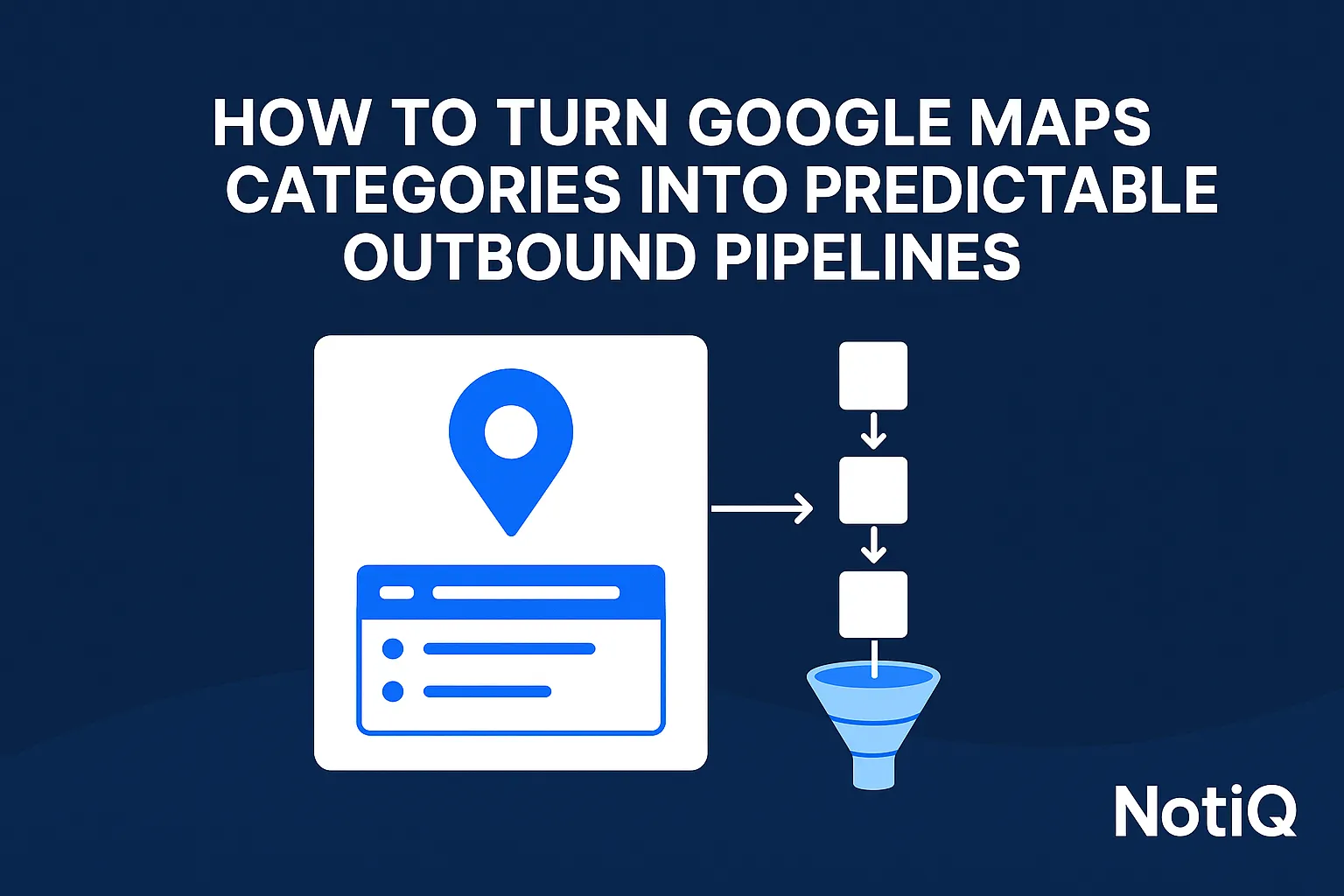 A visual of Google Maps categories with graphs showing automated outbound pipelines and increasing revenue trends.