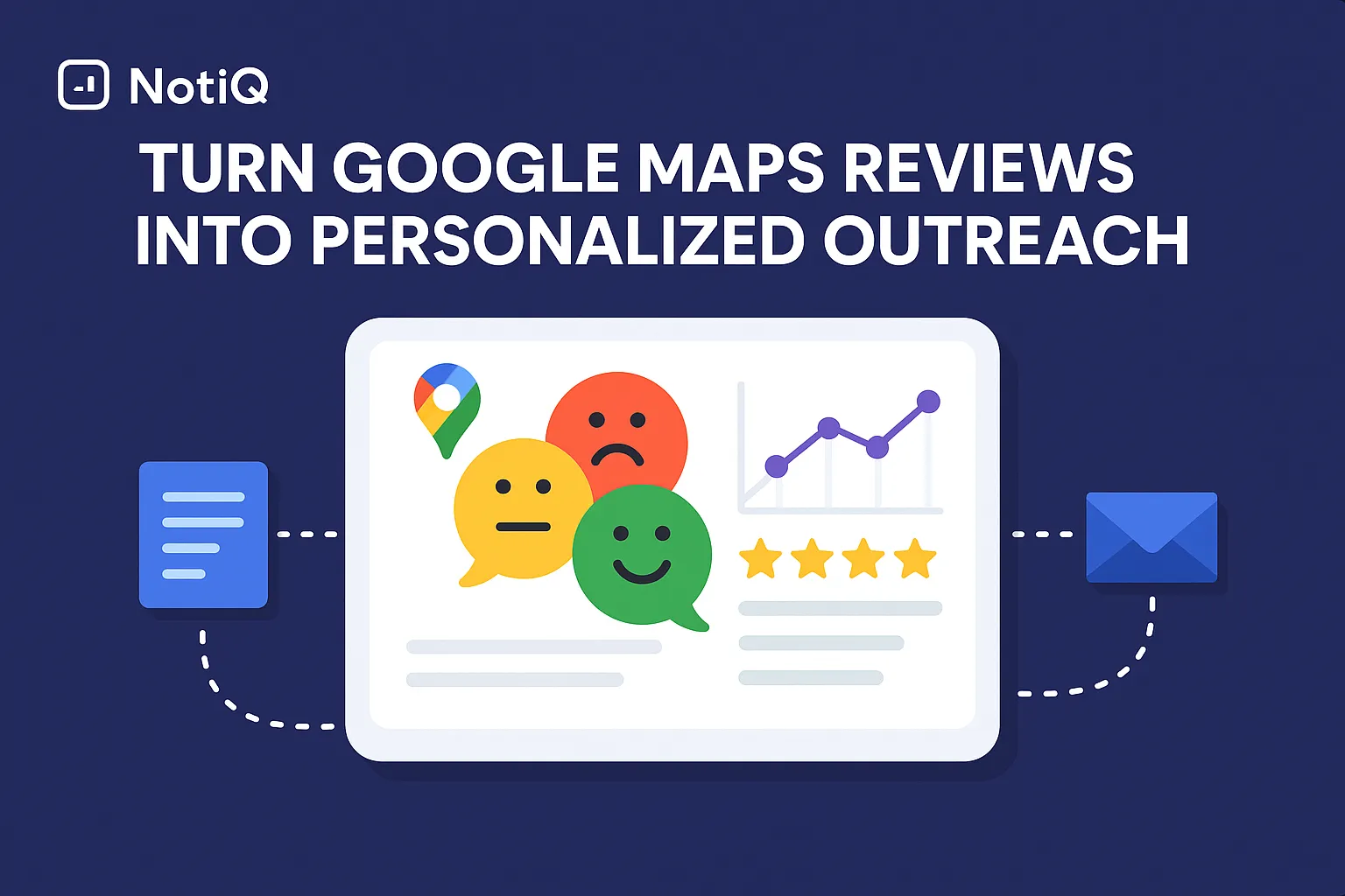 A graph illustrating Google Maps review trends, highlighting sentiment patterns and their impact on business outreach strateg