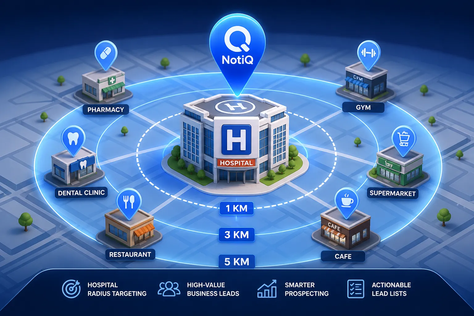 A map showing hospitals and nearby businesses, illustrating lead generation strategies for local prospecting.