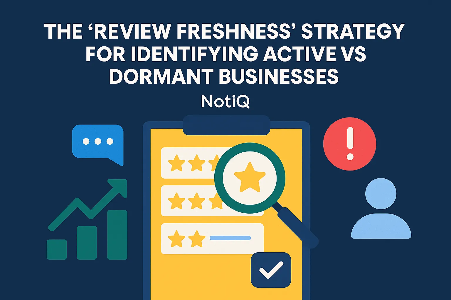 A strategic infographic illustrating active vs dormant businesses using review recency and Google Business Profile signals.