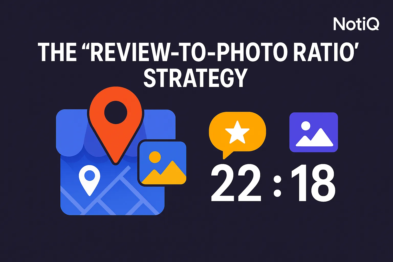 An infographic illustrating the review-to-photo ratio strategy to enhance Google Business Profile engagement.