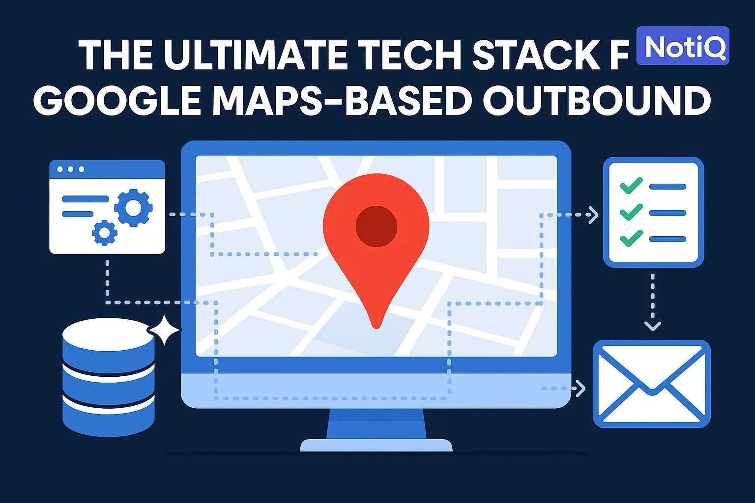 A detailed diagram illustrating a Google Maps outbound tech stack, featuring scraping, data enrichment, and automated email p