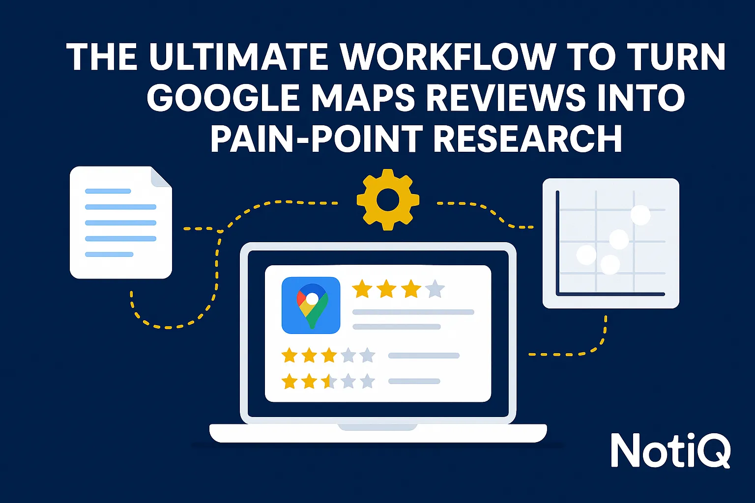A visual workflow diagram illustrating the process of analyzing Google Maps reviews using AI for pain-point research.